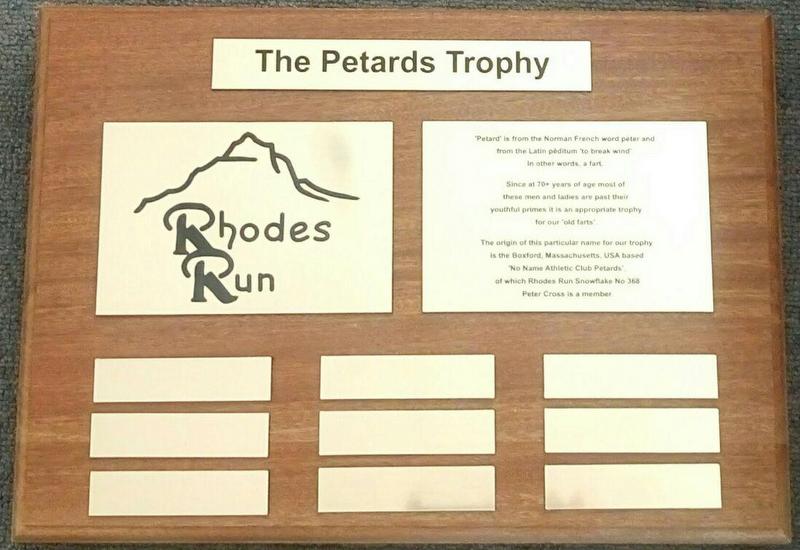 1-Petard-Trophy-photo 2017-05-24 10-47-004